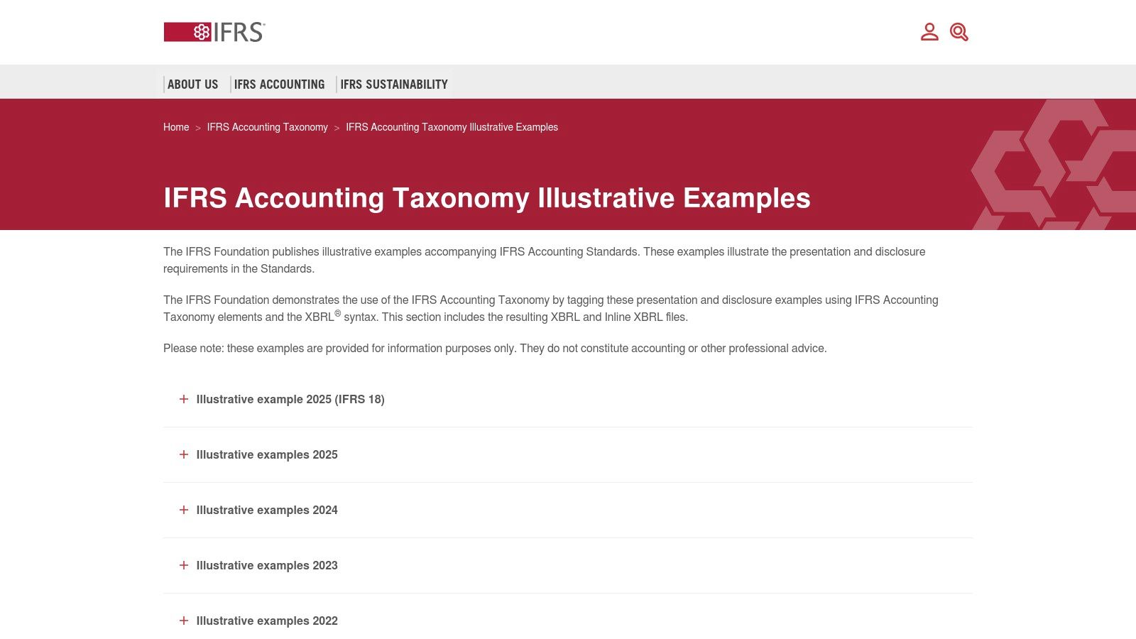 IFRS Foundation – IFRS Illustrative Examples and Resources